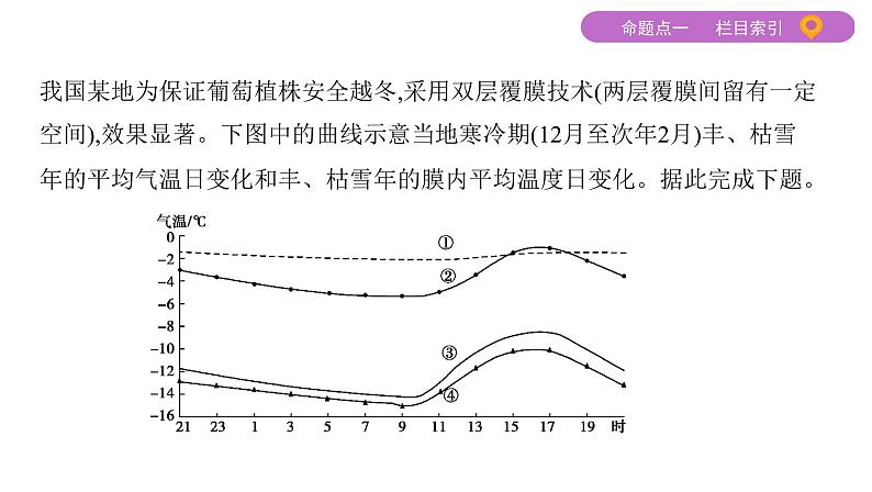 2020届高考地理二轮复习课件：大气运动规律（104张）08