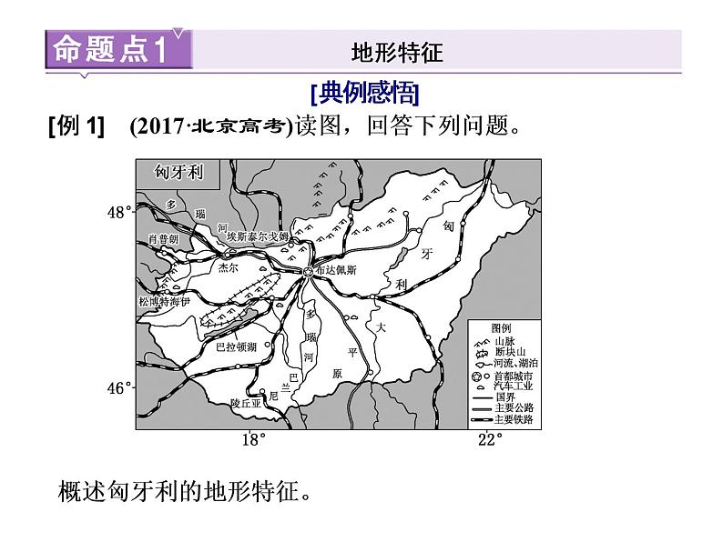 2020届高考地理二轮复习课件：常考点(一)　描述区域特征04