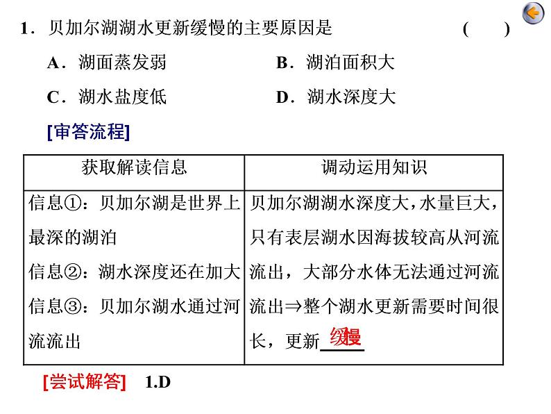 2020届高考地理二轮复习课件： 水体运动（59张）06