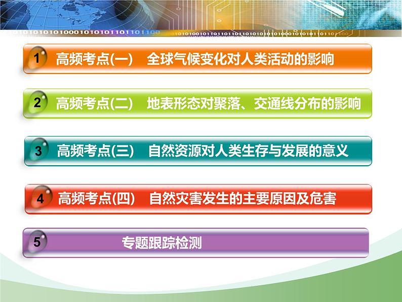 2020届高考地理二轮复习课件： 自然环境与人类活动（57张）第3页