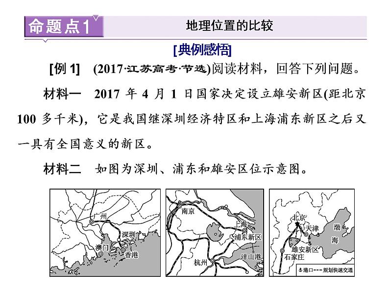 2020届高考地理二轮复习课件：常考点(二)　分析区域差异04