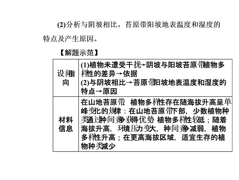 2020届高考地理二轮复习课件：区域比较类04