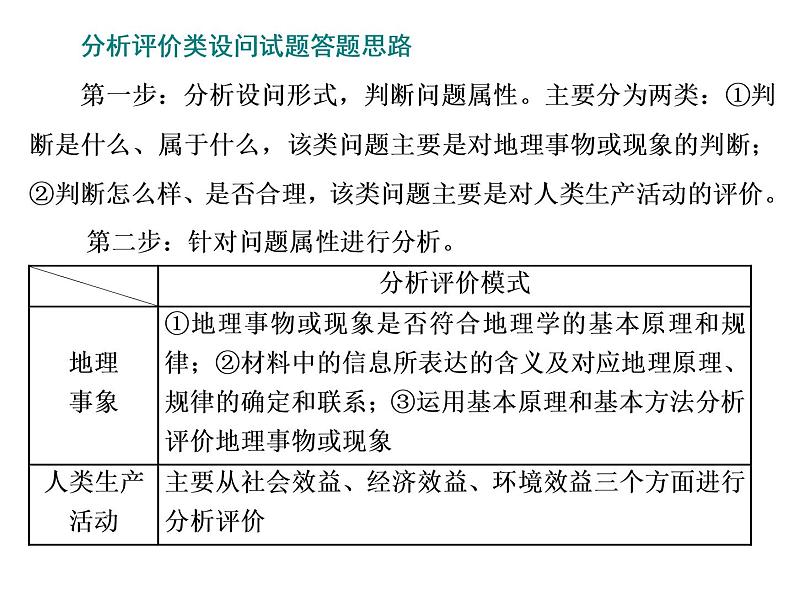 2020届高考地理二轮复习课件：分析评价类主观题（20张）04