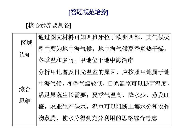 2020届高考地理二轮复习课件：分析评价类主观题（20张）07