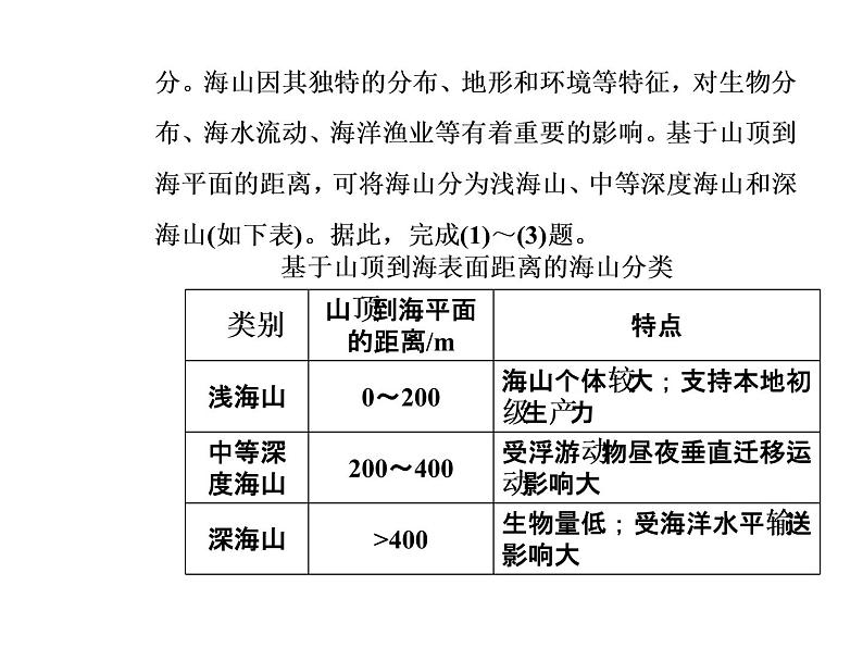 2020届高考地理二轮复习课件：技法2 导致选择题错解的5大误区(共47张PPT)03