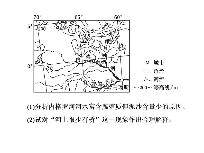 2020届高考地理二轮复习课件：原因措施类主观题（32张）08