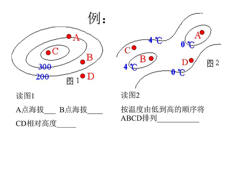 2020届高考地理二轮复习课件：等值线专题复习（共88张PPT）04