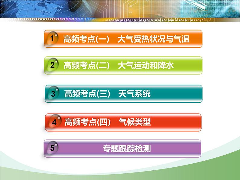 2020届高考地理二轮复习课件：大气运动（76张）03