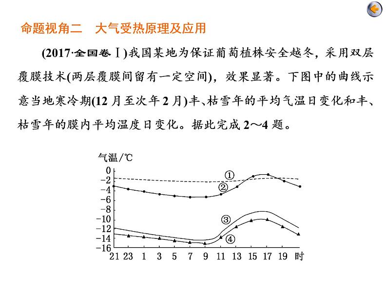 2020届高考地理二轮复习课件：大气运动（76张）07