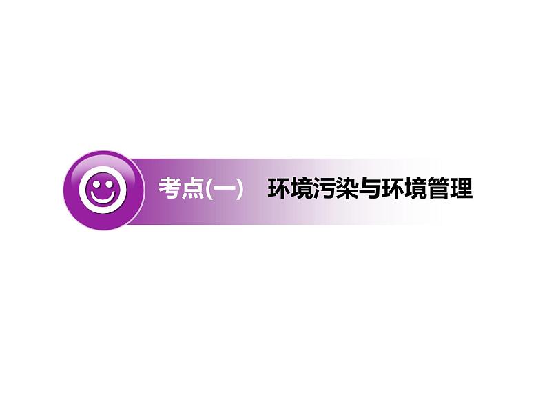 2020届高考地理二轮复习课件：第44题(环境保护)增分指导03