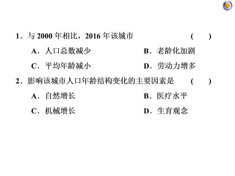 2020届高考地理二轮复习课件：人口、城市与交通（80张）06