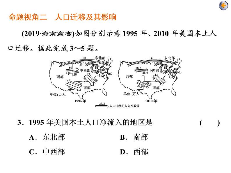 2020届高考地理二轮复习课件：人口、城市与交通（80张）08