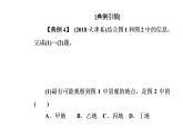 2020届高考地理二轮复习课件：核心素养4 地理实践能力—对接社会生活，提升地理实践能力（19张PPT）