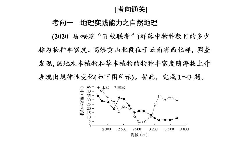 2020届高考地理二轮复习课件：核心素养4 地理实践能力—对接社会生活，提升地理实践能力（19张PPT）07