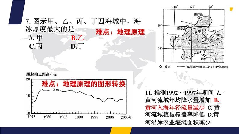 2020届高考地理二轮复习课件：二轮复习研讨会(共80张PPT)07