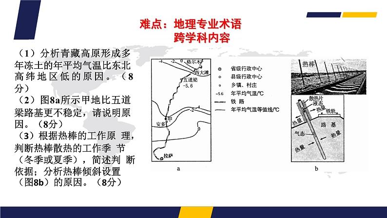 2020届高考地理二轮复习课件：二轮复习研讨会(共80张PPT)08