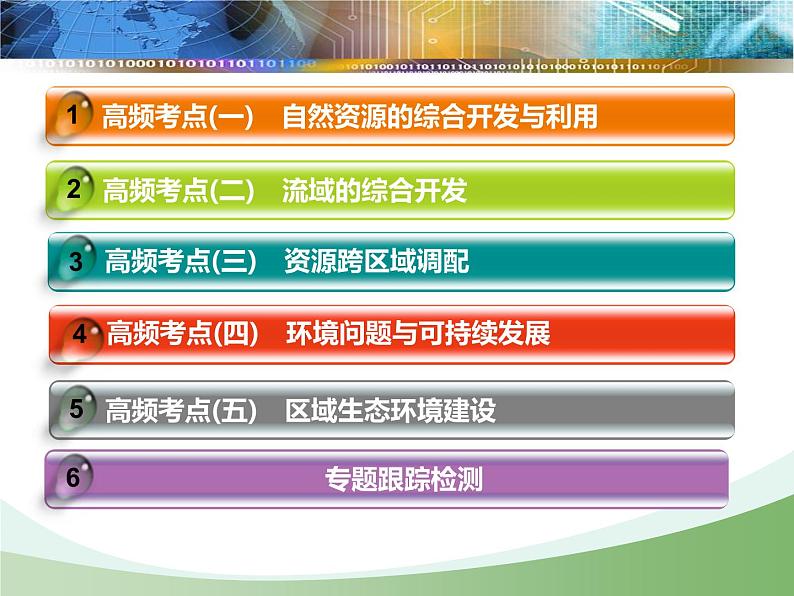 2020届高考地理二轮复习课件：资源与环境（75张）第3页