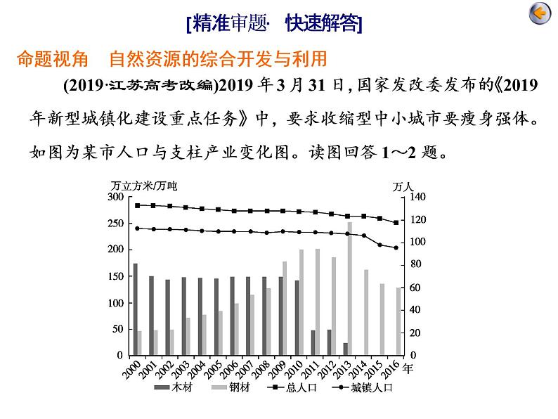 2020届高考地理二轮复习课件：资源与环境（75张）第5页