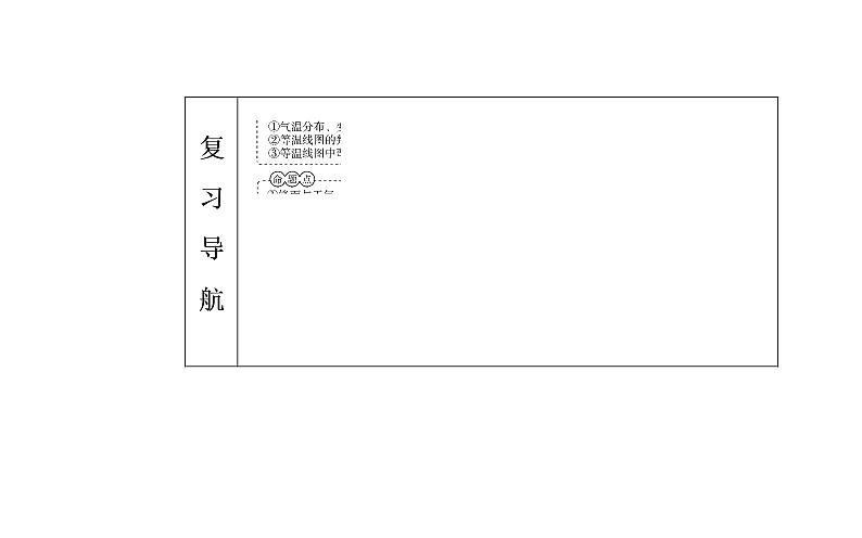 2020届高考地理二轮复习课件：专题2 考点1 大气受热过程与气温（34张PPT）02