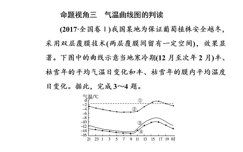 2020届高考地理二轮复习课件：专题2 考点1 大气受热过程与气温（34张PPT）08