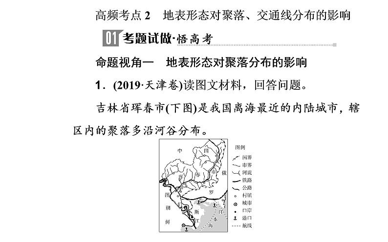 2020届高考地理二轮复习课件：专题6 考点2 地表形态对聚落、交通线分布的影响（29张PPT）02