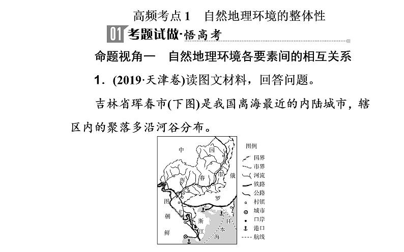 2020届高考地理二轮复习课件：专题5 考点1 自然地理环境的整体性（25张PPT）03