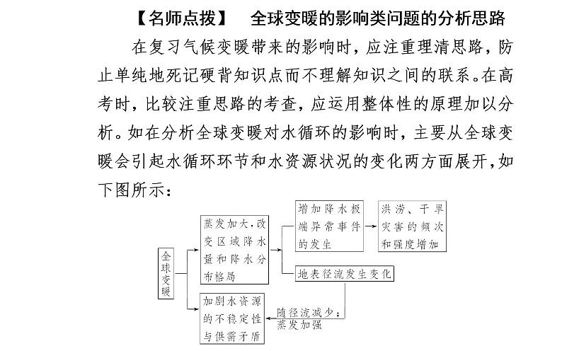 2020届高考地理二轮复习课件：专题6 考点1 全球气候变化对人类活动的影响（25张PPT）07