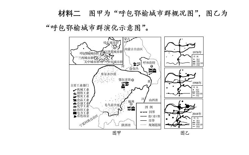 2020届高考地理二轮复习课件：专题7 考点4 城市化及其影响（30张PPT）07