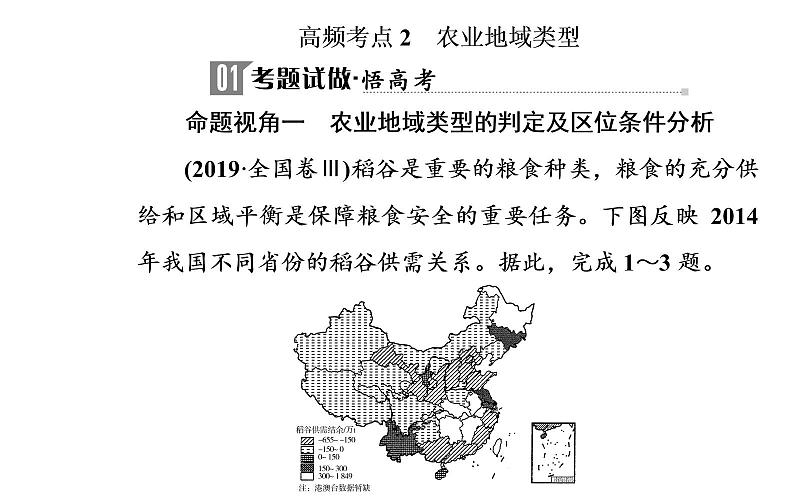 2020届高考地理二轮复习课件：专题8 考点2 农业地域类型（21张PPT）02