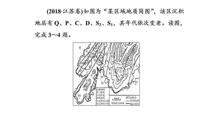 2020届高考地理二轮复习课件：专题4 考点1 内力作用与岩石圈的物质循环（33张PPT）第7页