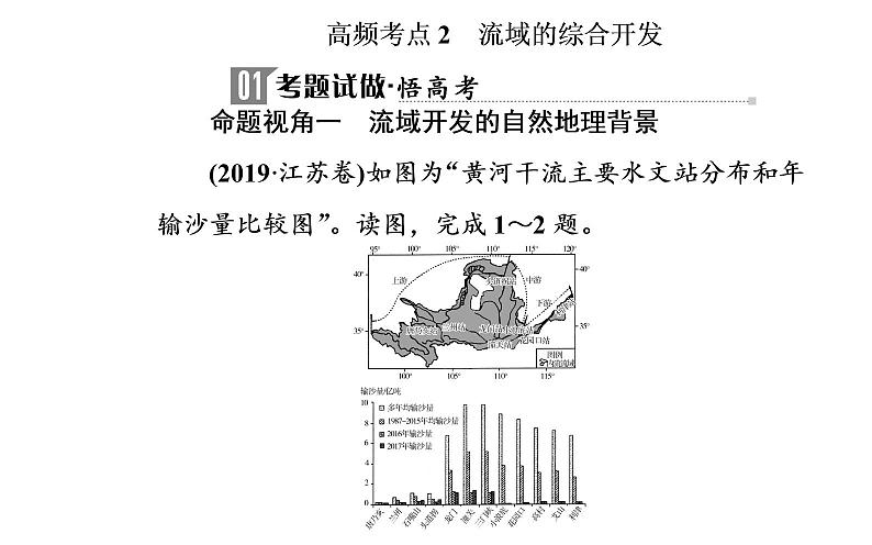 2020届高考地理二轮复习课件：专题10 考点2 流域的综合开发（26张PPT）02