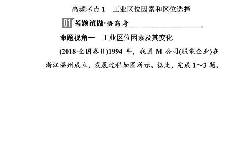 2020届高考地理二轮复习课件：专题9 考点1 工业区位因素和区位选择（31张PPT）03