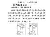 2020届高考地理二轮复习课件：专题4 考点2 外力作用与地貌（35张PPT）