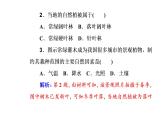 2020届高考地理二轮复习课件：专题5 考点2 自然地理环境的差异性（37张PPT）