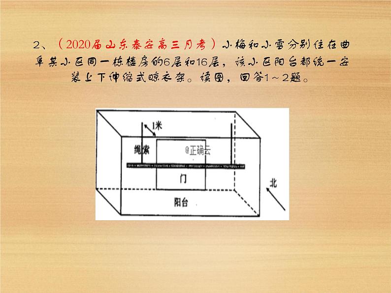 2020届人教版 二轮复习微专题复习课件：微专题2 地理事物和地理现象的季节变化 课件（18张）08