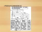 2020届人教版 二轮复习微专题复习课件：微专题3 气温和降水 课件（20张）