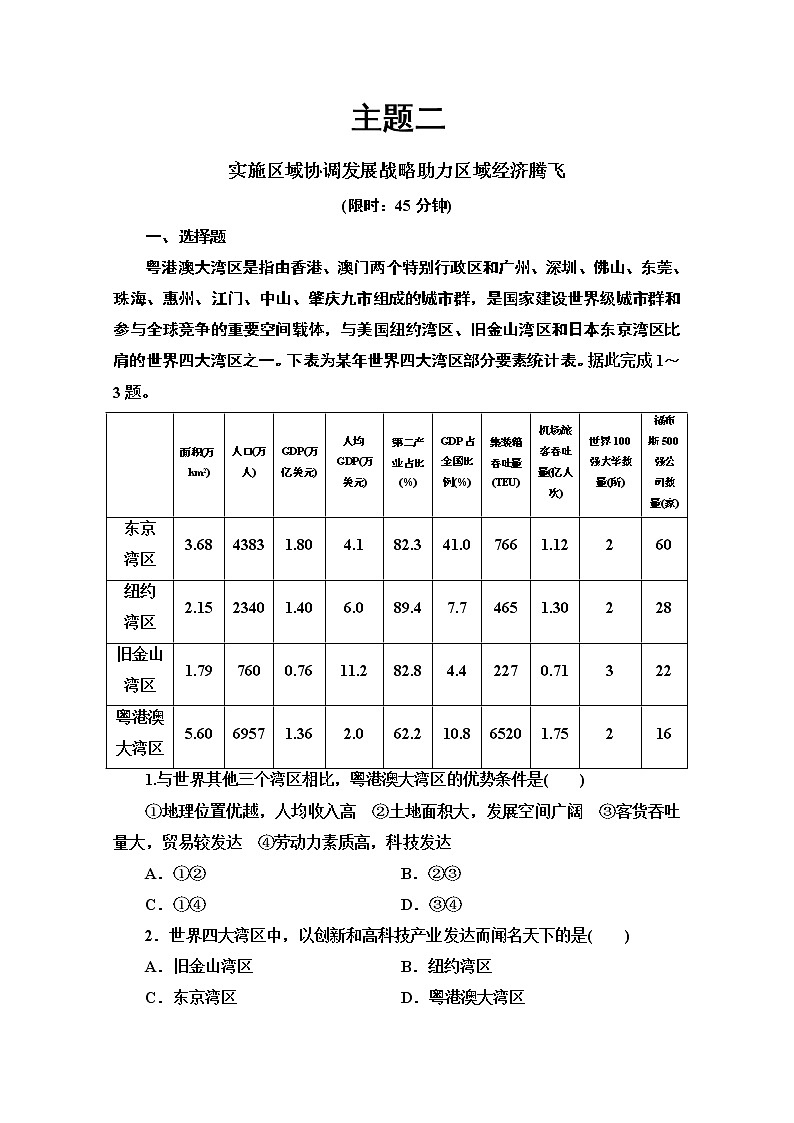 2020届 大二轮新突破通用版：主题2　实施区域协调发展战略助力区域经济腾飞 作业 Word版含解析第1页