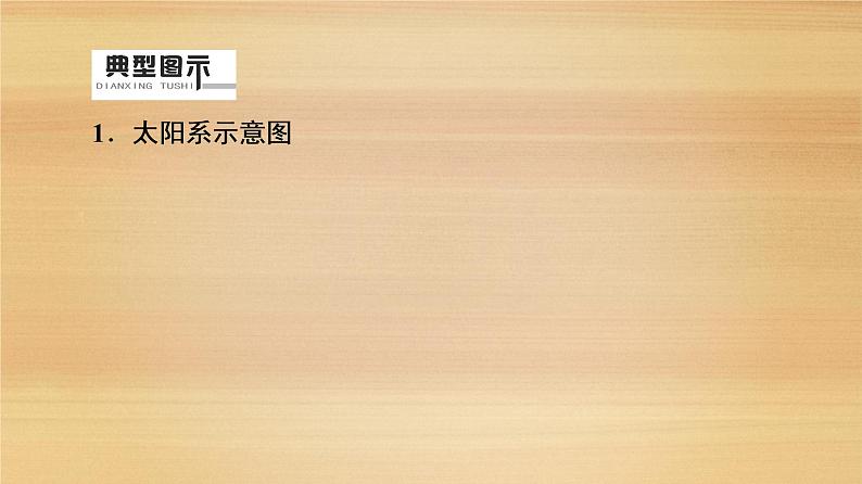 2020届 大二轮新突破通用版：第1部分 专题1 地球 课件（84张）04