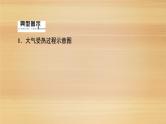 2020届 大二轮新突破通用版：第1部分 专题2 大气 课件（101张）