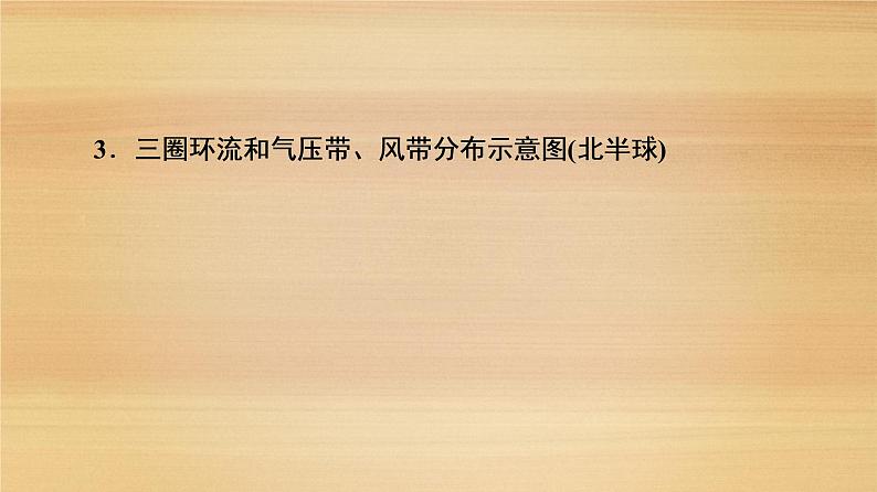 2020届 大二轮新突破通用版：第1部分 专题2 大气 课件（101张）08