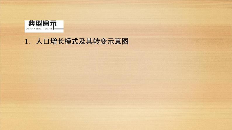 2020届大二轮新突破通用版 ：第1部分 专题6 人口与城市课件（96张）04