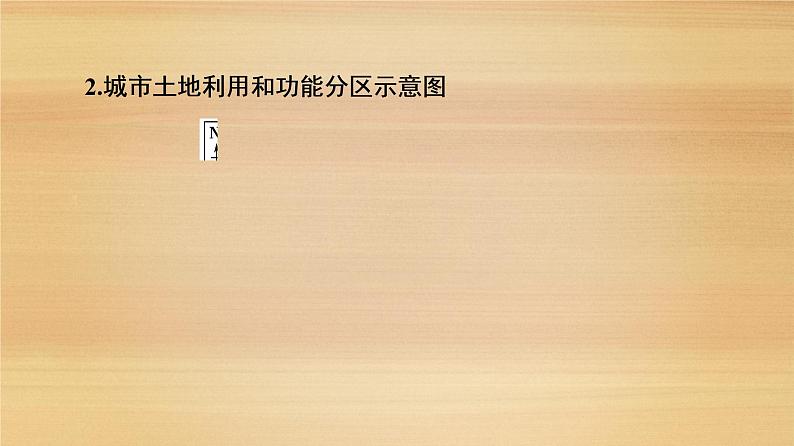 2020届大二轮新突破通用版 ：第1部分 专题6 人口与城市课件（96张）06