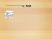 2020届大二轮新突破通用版 ：第1部分 专题7 专题纵横提能 以工业生产为核心的纵横考查 课件（32张）