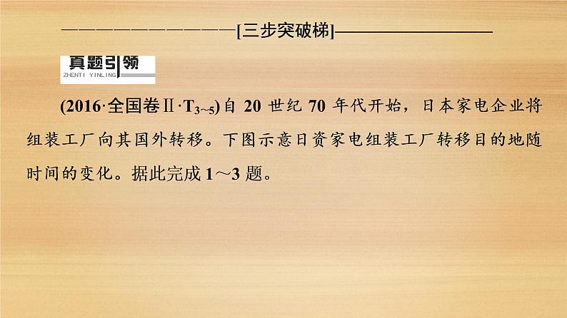 2020届大二轮新突破通用版 ：第1部分 专题7 专题纵横提能 以工业生产为核心的纵横考查 课件（32张）03