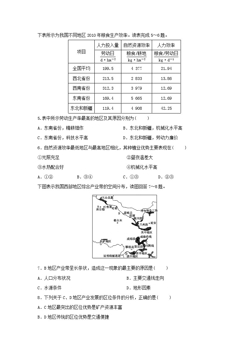 【地理】重庆市第七中学2019-2020学年高二下学期5月月考试题（解析版）02