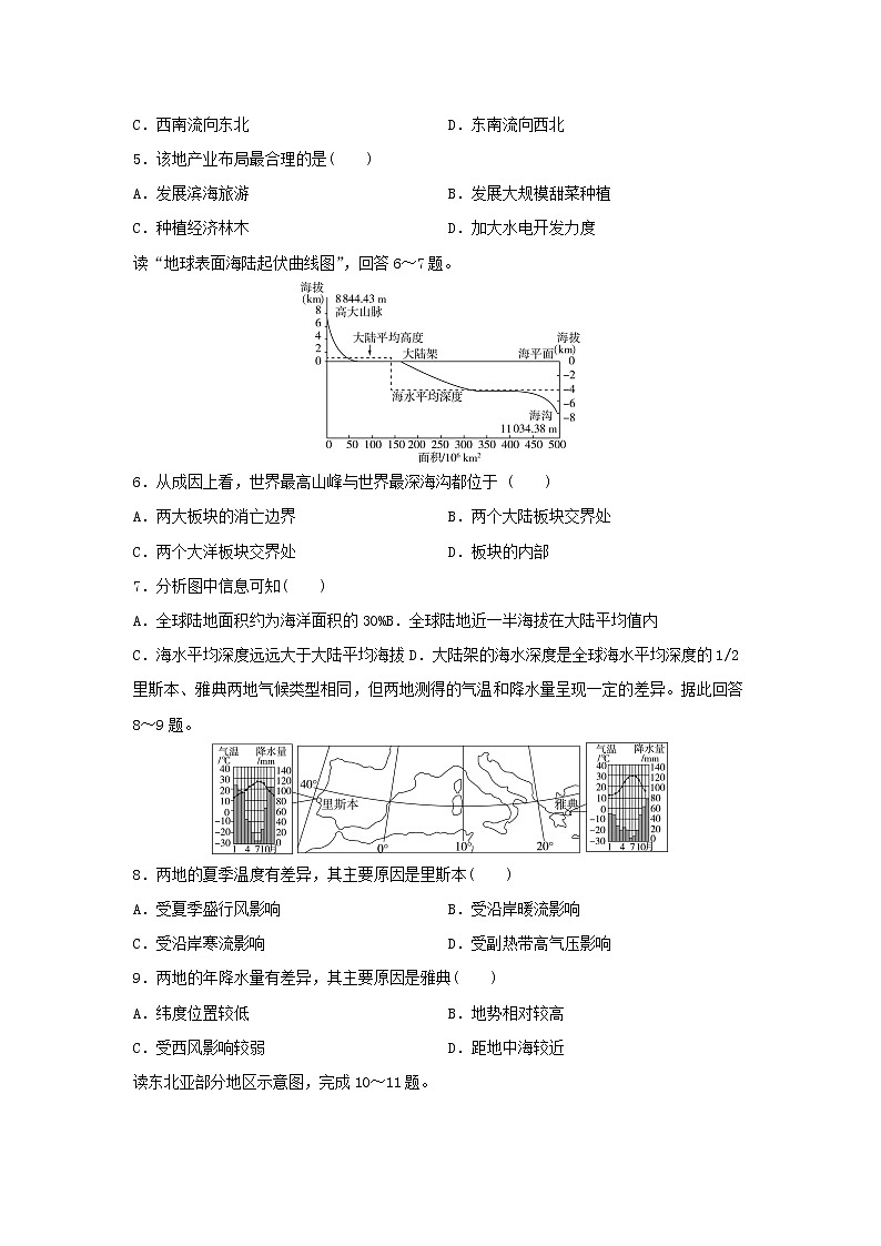 【地理】吉林省白城市通榆县第一中学2019-2020学年高二下学期第四次月考试题02