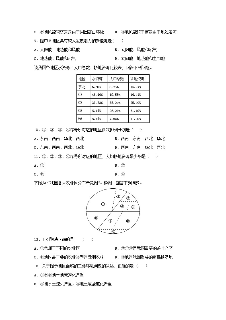 【地理】山东省济南市章丘区第四中学2019-2020学年高二下学期第二次教学质量检测试题03