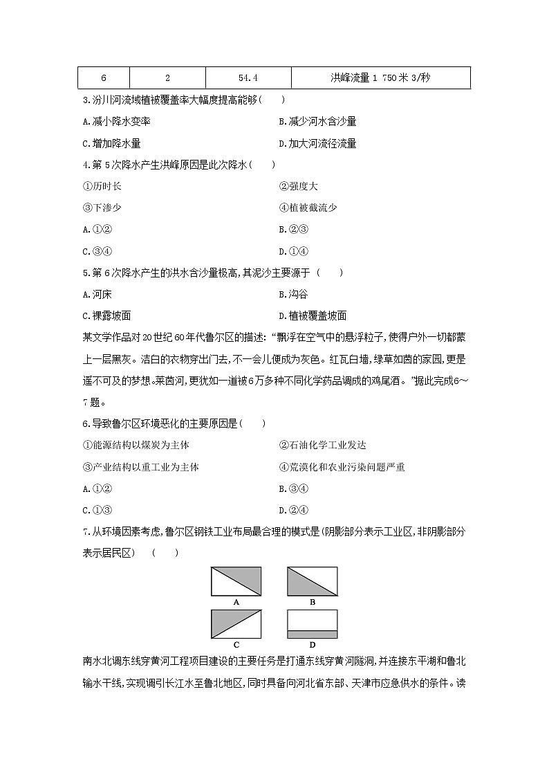 【地理】山东省泰安市新泰市第二中学2019-2020学年高二下学期线上教学考试试卷02