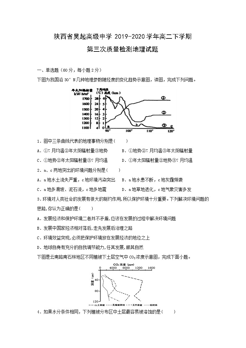 【地理】陕西省吴起高级中学2019-2020学年高二下学期第三次质量检测试题01