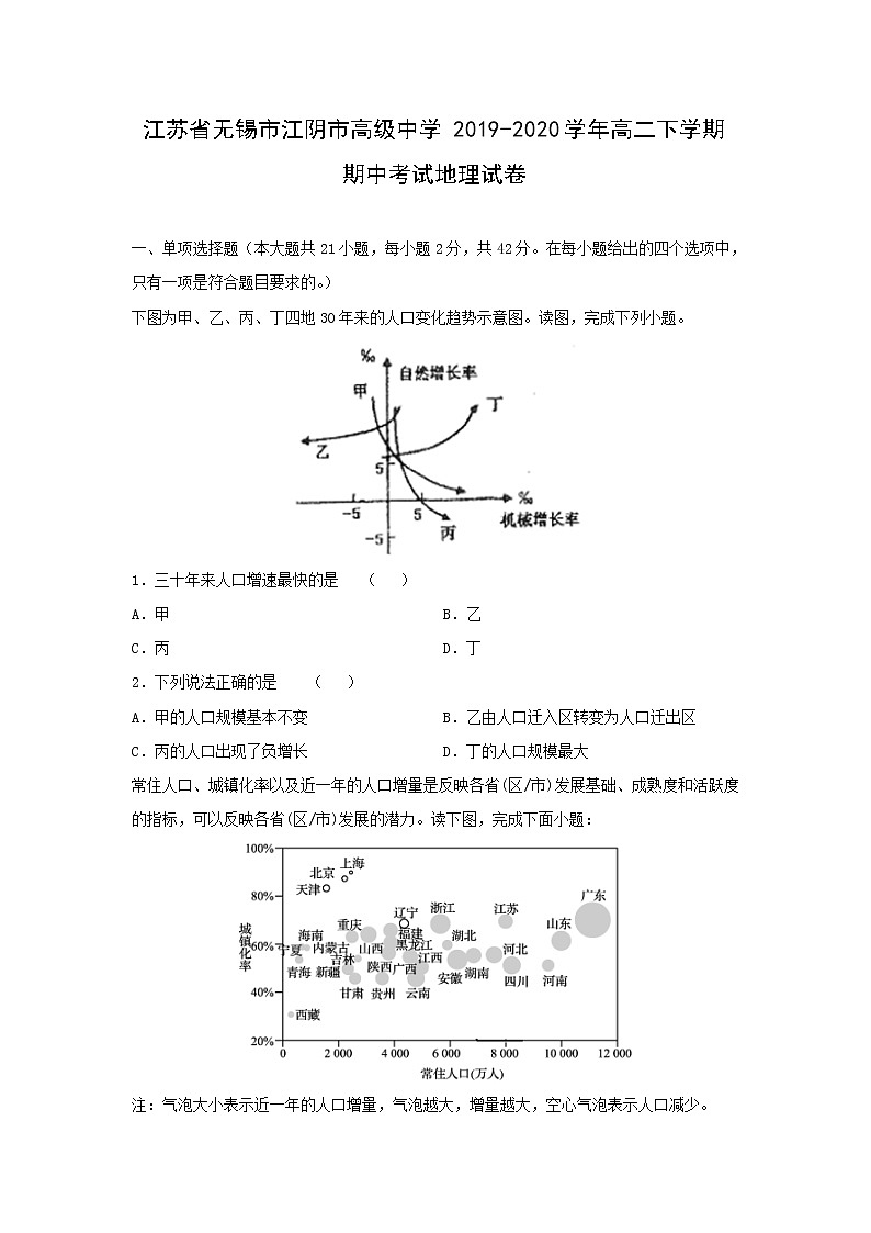 【地理】江苏省无锡市江阴市高级中学2019-2020学年高二下学期期中考试试卷01